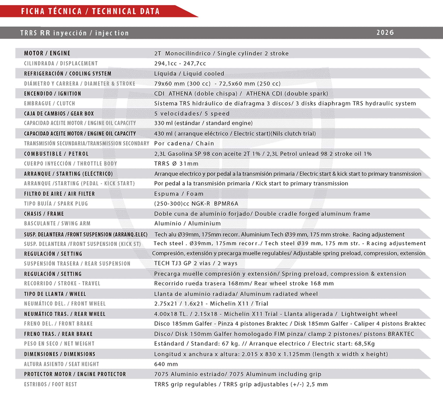TRRS ONE RR 2026 23